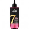 GLISS KUR 7 Sec Express Repair Treatment  COLOUR PERFECTOR //  Repair your hair in just 7 seconds // 200 ml.