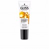 GLISS KUR Total Repair Fluid do końcówek włosów //  Odżywia końcówki //  50 ml.